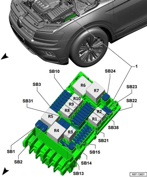 volkswagen Tiguan 2017 fuse layout